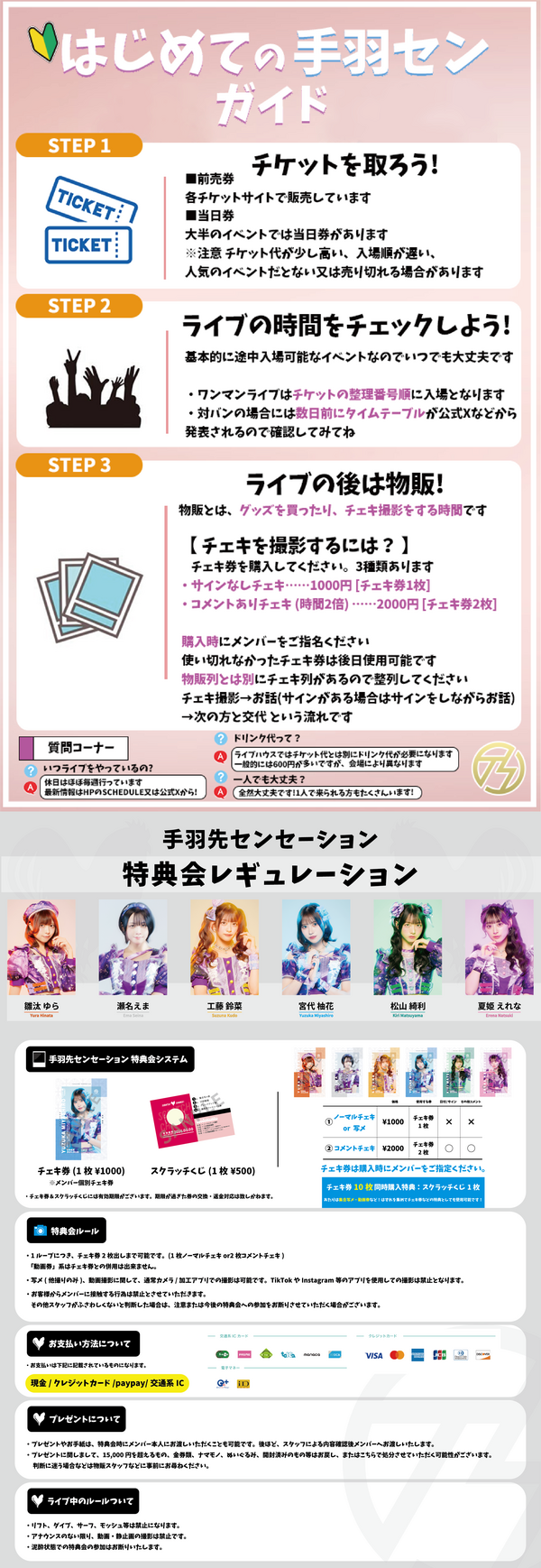 特典会レギュレーションに関して